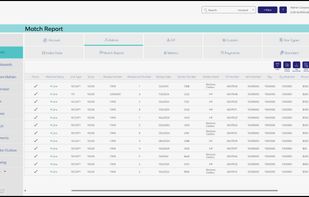 Ensure accuracy and timing of payments through Cor360 Approval Workflow’s automated three-way match capability that matches supplier invoices to POs and Receipt of Goods, without human intervention.