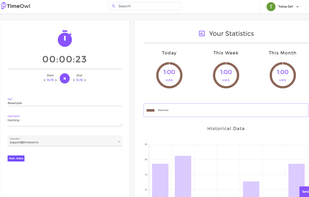 See current trackings on dashboard