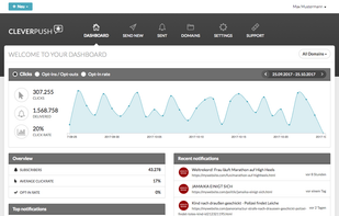 CleverPush screenshot 1