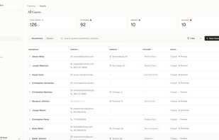 Real-time Guest Dashboard