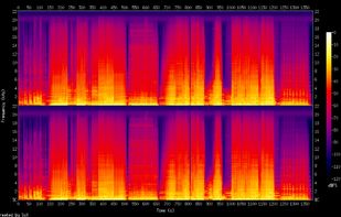 RED-Spectrogram screenshot 1