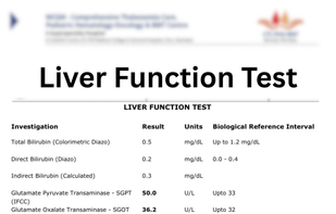 Liver Function Test Report Sample