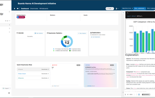 Hanna Prodigy Dashboard