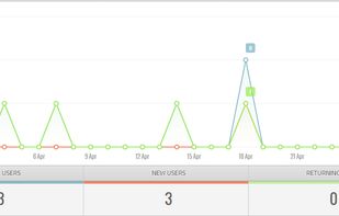 Xcopy Inc screenshot 1