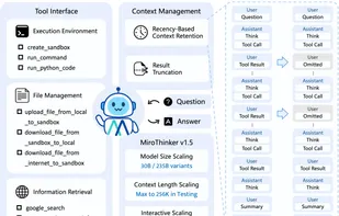 MiroThinker screenshot 1