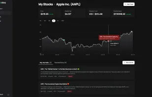 Stockxy screenshot 1