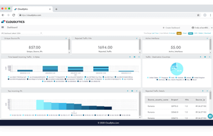 EVENT ANALYSIS ON CLOUD