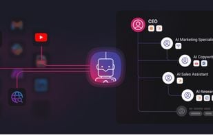 AI integration Tools