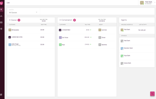 Real-time dashboard helps you monitor agents, calls, and wait queues. 
