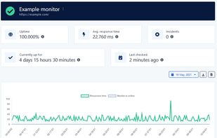TestUptime screenshot 1