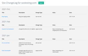 SEOTesting screenshot 3