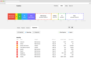 Track Your Expenses
Keep a close eye on your expenses and learn from your spending habits.