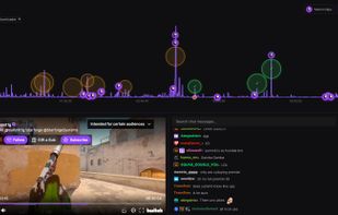 Chart showing chat activity. Peaks indicate that chat got excited.