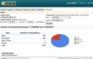"report visualization" in the browser dashboard