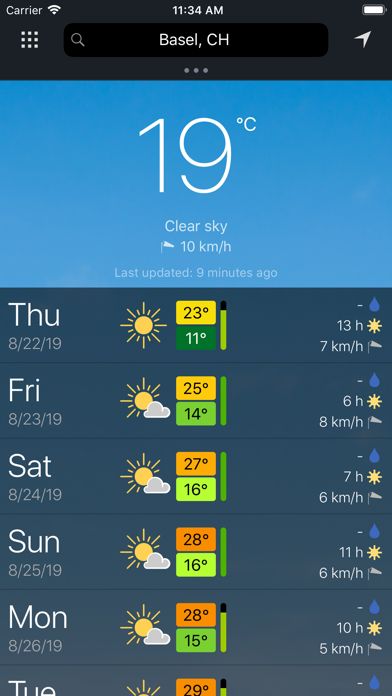 meteoblue Alternatives: 25+ Weather Forecast Tools & Similar Apps ...