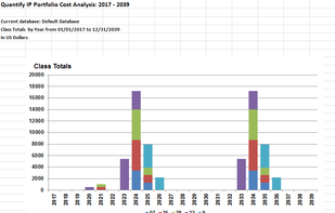 Portfolio Estimator - Trademarks screenshot 2