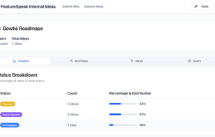 Understand how a customers ideas have been processed from the insights tab