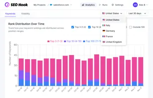 SEO Hook screenshot 2
