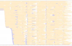 timeplotters screenshot 1