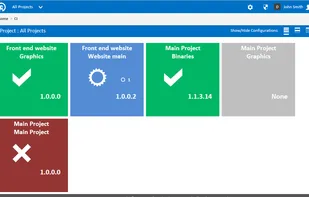 Continua CI Tile View