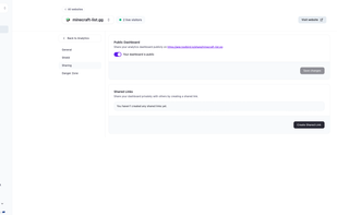 Share your Web Analytics Dashboard