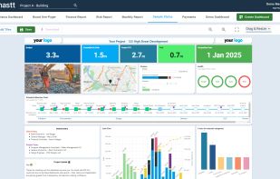 Mastt’s construction project dashboard with real-time visibility into budgets, risks, schedules, milestones, and financial performance.