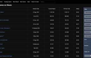 StmStat screenshot 1