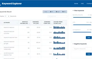 Keyword Explorer screenshot 1