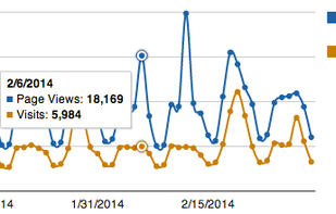 SmarterStats Web Analytics screenshot 1