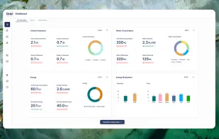 ESG Reporting Dashboard