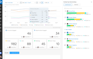 People.ai screenshot 2