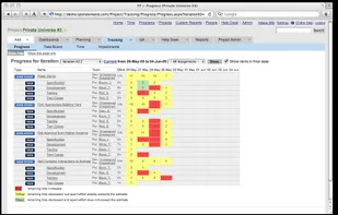 TargetProcess screenshot 1