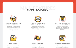 Main features of Proactive Campaigns for Zendesk