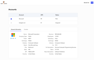 Cup of Data screenshot 2