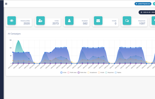 ScaleX.ai screenshot 1