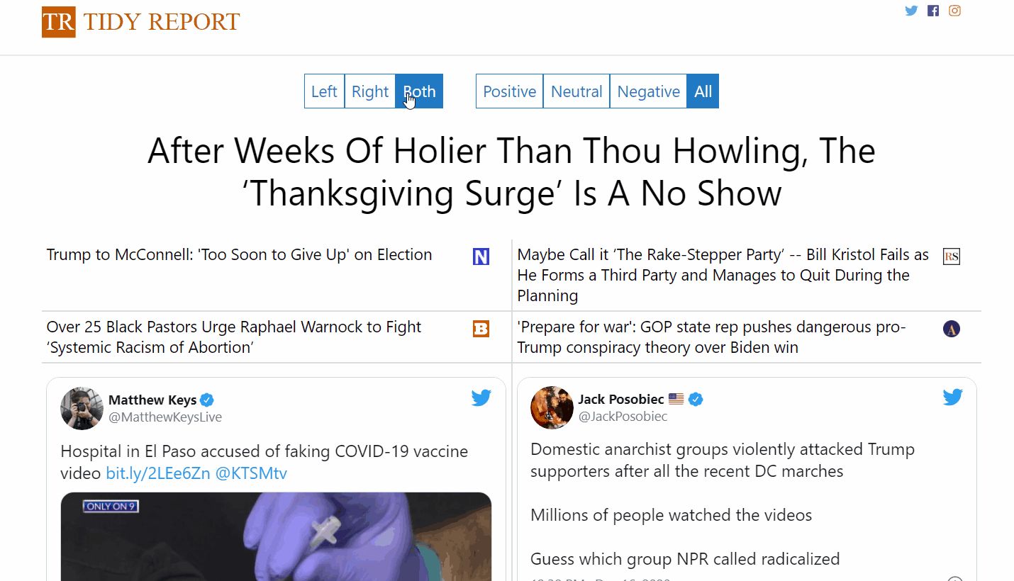 Tidy Report Alternatives Top 7 News Readers & Similar sites