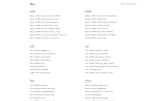 KeywordsPeopleUse screenshot 3