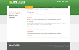 Ample SDK - UI Languages