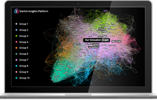 StartUs Insight Discovery Platform screenshot 1