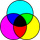 Linked Ideas icon