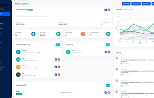 Project Details