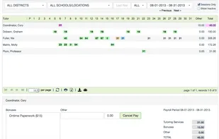 Advanced payroll management