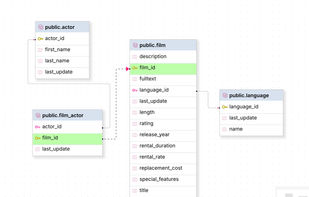 QueryDeck.io screenshot 1