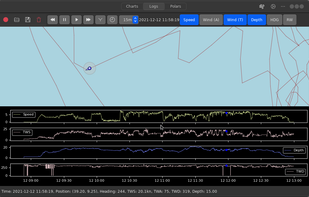 GWeatherRouting screenshot 2