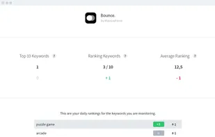 App Radar Keyword Tracker screenshot 2