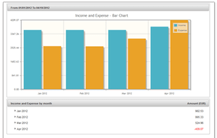 eDindim screenshot 1