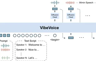 VibeVoice screenshot 1