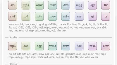 Supported formats