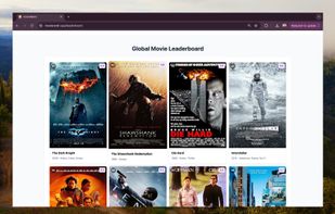 movieRankr global leaderboard