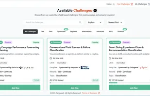 SS of live Challenges